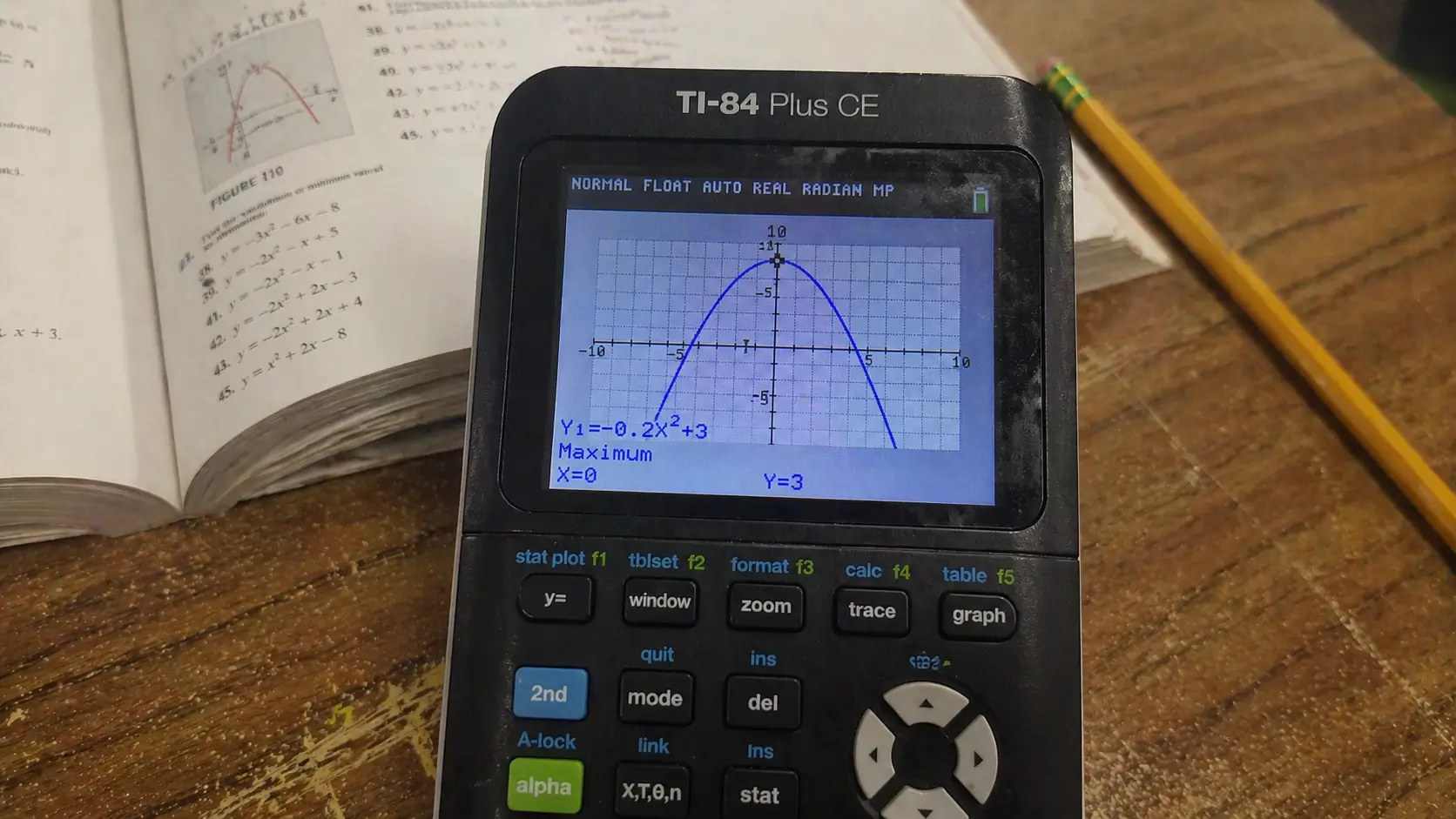 Finding the maximum and minimum of a function on a TI-84 Plus CE calculator screen